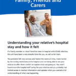 Family, Friends and Carers. Your COVID Recovery.